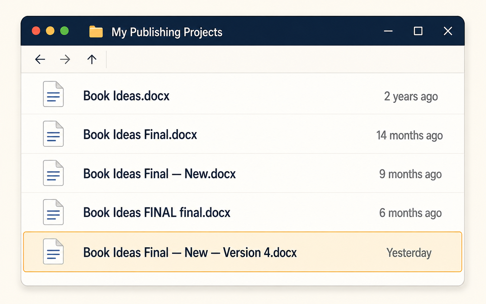 A folder of book idea documents: Book Ideas Final, Book Ideas Final New, Book Ideas Final New Version 4