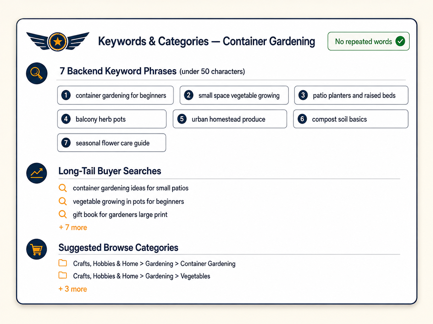 Keyword and Category Finder output: seven backend keyword phrases, long-tail searches and browse categories