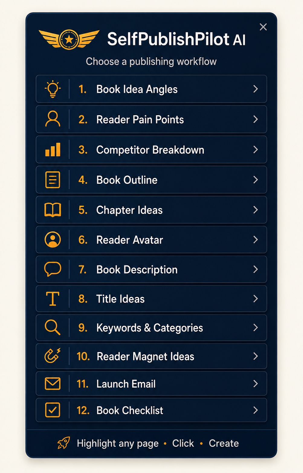 The SelfPublishPilot extension menu showing all 12 publishing workflows included free